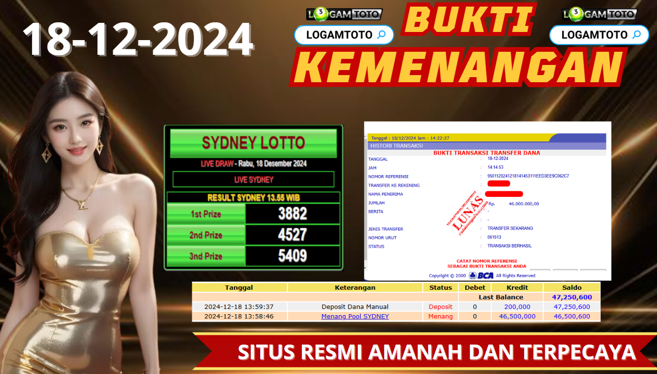 SELAMAT KEPADA MEMBER SETIA LOGAMTOTO BERHASIL JACKPOT DI PERMAINAN TOGEL SYDNEY LOTTO